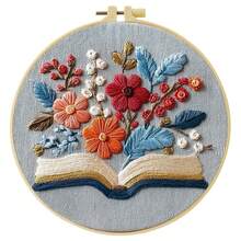1PC 15*15cm/5.9*5.9in 20*20cm/7.9*7.9in,Plants, Insects, Animals Embroidery Kit, DIY Handmade Embroidery Set For Adult Beginners, Home Gift, Women's Sewing Gift, Including User Manual, Printed Pattern Fabric, Embroidery Frame, Needle And Thread. - Plants, Insects - View 18