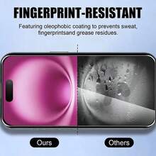 Yezodawee Full Coverage High Definition Eye Protection Anti-Blue Light Screen Protector, Compatible With Phone 18 Pro Max/Phone 18 Pro/Phone 16E/16/16 Plus/16 Pro/16 Pro Max, Phone 15/15 Plus/15 Pro/15 Pro Max, 14/14 Plus/14 Pro/14 Pro Max Series, Anti-Drop, Anti-Scratch, Smooth Touch, Fingerprint-Free - Clear - View 3