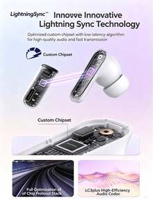 VR P10 Wireless Gaming Headset, Low Latency Bluetooth Earbuds, 2.4GHz + Bluetooth Dual-Mode Connection, Compatible With Switch/PS5/PS4/PC/VR, 30ms Ultra-Low Latency, Long Battery Life, White Gaming Headset - View 5