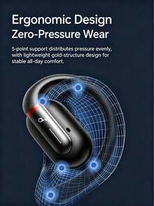 Soundcore V30i Open-Ear Wireless Earbuds, Lightweight & Comfortable Design, Ergonomic Ear-Hook Fit, Powerful Bass, 36-Hour Long Battery Life, Bluetooth 5.3, App Control, HD Call Headset - View 2