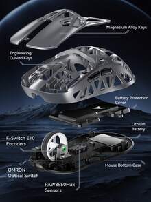 ATTACK SHARK R2 Magnesium Alloy Wireless Mouse PAW3950 Lightweight Gaming Esports Bluetooth Tri-Mode 4K8K Mouse - View 12