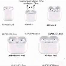 3D Pink Flower Earphone Case - Pink - View 3