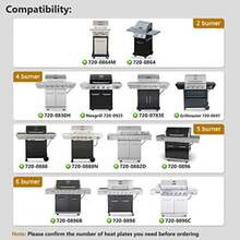 Criditpid - Piezas de repuesto para Nexgrill 720-0864, 720-0864M, 720-0830H, 720-0888N, 720-0888, 720-0896B Grill, placa de calor de acero inoxidable, quemador de llama para Nexgrill 2 quemadores 720 - Multicolor - Ver 3