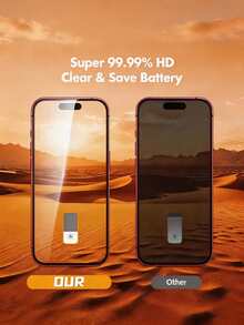 2 Packs [2026 New] 9H+ Tempered Glass Screen Protector Compatible With Iphone 18 Pro Max/18 Pro/17 Pro Max/17/16 Pro Max/Compatible With Iphone Air/16/15 Pro Max/15 Pro/15 Plus/14/13/12/11/X/XR/XS Max, HD Clear Anti-Fingerprint, Smooth Full Coverage, Shockproof, Bubble Free Easy Install, Automatic Application, Mother's Day Gift - Clear - View 8