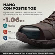 Men Work & Utility Shoes - Brown - View 6