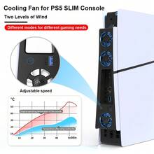 Game Console Cooling Fan For Slim Disc & Digital Edition, USB 3.0 Port, 2-Speed Adjustable Cooler - View 6