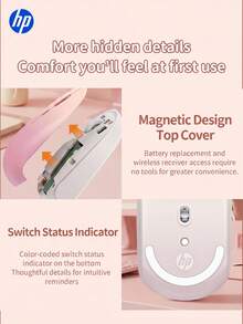 HP S1000 Plus Cute Quiet Wireless Mouse, 2.4GHz Portable USB Mouse, Plug And Play, Suitable For Computer Laptop, Perfect Holiday Gift. - View 8