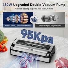 YASHE 180W Vacuum Sealer Machine, 12-In-1 Double Pump Food Saver With Built-In Cutter & Bag Storage, Easy-Lock Handle, Dry & Moist & Marinate, Memory Function, Includes 1 Roll Of Vacuum Bags & Hose - US A Type Plug(110-127V) - View 3