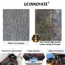 Shade Cloth - 70% Shading Rate - View 6