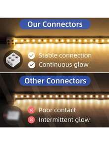 High Quality LED Strip Buckle 8mm Terminal Splice Plug Screw-In 2-Pin Fixing Clip Free Welding Led Light Strip Connector - A - View 12