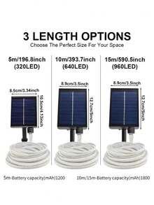 5m/10m/15m Outdoor Solar LED Light Strip, 8 Modes Button Control, Solar Powered With Infrared Sensor, Detachable Plastic Light Cover, Built-In Light Source, IP65 Waterproof Solar Garden Light, Suitable For Garden, Lawn, Tree, Villa, Wall, Street Decoration - Solar Light Strip - View 10