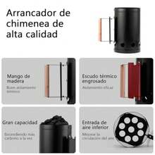 UTRHHVS Iniciador Rápido de Briquetas de Carbon, Encendedor de Carbon Compacta para  Asador y Grill, Chimenea de Acero Inoxidable Compacto y Fácil de Usar y Accesorios - Multicolor - Ver 6
