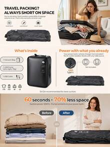 Powerful Electric Vacuum Compression Bags Airtight Travel Bags Clothing Cabinet Storage Organizer Suitcase Storage Bags Suitable For Travel And Business Trips,Travel Essential,Room Decor - View 2