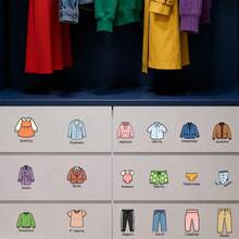 10/5/2/1 Sets Cartoon Clothing Classification Cabinet Decals, Colorful PVC Removable Self‑Adhesive Drawer Stickers For Wardrobe Closet Drawer Home Organization Decor - Clothing Recognition Wall Stickers - View 4