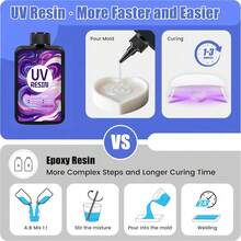 Kit Resin UV Transparan Tinggi 100g, Resin Epoksi Bening Kristal Keras, Cocok untuk Pembuatan Perhiasan, Kerajinan DIY Anting dan Liontin, Kilap Tinggi Anti-Menguning, Set Hadiah Sempurna untuk Pemula - A - View 4