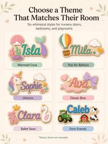 Custom Hot Air Balloon Name Sign, Personalized Room Door Decor, Customized Wooden Wall Plaque, Customizable Holiday Gift For Bedroom, Kids Room Decor - Style C - View 3