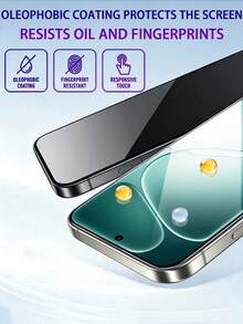 4PCS Anti‑Spy Black Edge Tempered Glass Screen Protector , 30 Degree Privacy Protection, Anti‑Scratch Oleophobic Anti‑Oil Screen Film, Privacy Screen Guard For Smartphone - Black - View 4