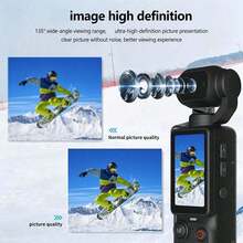 Entry-Level Professional Vlog Handheld Camera (Includes 32GB SD Card) 180° Rotating Lens Dual Fill Light (Shooting + Recording), Entry-Level Professional Camera, 2000mAh Long Battery Life, Suitable For Vlog Shooting, As Webcam, Cycling, Hiking And Sports Recording, Video Log Camera Full Body Camera, Suitable For Video And Recording, Blogger Entry-Level Camera, Perfect Life Recording And Travel Gift - Multicolor - View 3