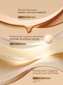 Mistine Soft Focus Lock Light Foundation 24H Long-Lasting No-Smudge Concealing Hydrating Adhering For Combination Oily Skin - LF100S - View 4