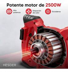Electric Sanders & Polishers - US A Type Plug(110-127V) - View 2
