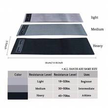 1pc Elastic Resistance Band, Fitness Pull Band, Gym Accessory, Sports Home Workout Resistance Band - Grey Tones - View 7
