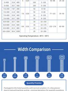 Nylon Cable Tie, Self-Locking Zip Tie, Multiple Sizes Available - Self-locking Nylon Cable Ties - View 4