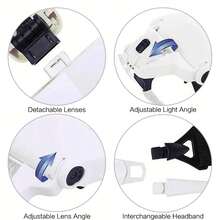 Head-Mounted Magnifying Glass With Light , Includes 5 Interchangeable Lenses (1X, 1.5X, 2X, 2.5X, 3.5X). Suitable For Close-Up Work, Reading, Drawing, Crafts, Engraving, Watch Repair, And Welding (No Battery) - 9892B2 - View 4