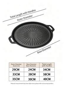 Kitchen Cookware Round Maifan Stone Frying Pan With Dual Handles, Oil Draining Steak Grill Pan, Gas Stove Compatible, Home Camping Gathering Roasting Pan, Halloween Christmas Holiday Party BBQ Special Pot - View 13