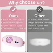 Portable Electric Heating Pad, Rechargeable Wireless Uterus Warming Hand Warmer, Fast Heating For Back And Abdomen, 5 Temperature Levels & 4 Massage Modes, Gift For Women And Girls - Multicolor - View 8