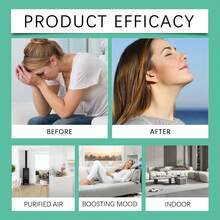 Multifunctional Air Magic Box, Reduces Indoor Odors, Freshens Air, Home Deodorizer With Natural Fragrance - 1PC - View 2