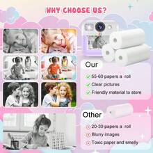 Mini Instant Camera Paper, Multi-Rolls, 4x6 Inches, 57x25mm, 55-60 Prints Per Roll - View 8