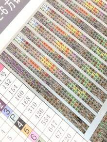 Stainless Steel Diamond Painting Ruler, 1/2/3 Rows, Suitable For Square/Round Diamonds, Ruler And Diamond Painting, Diamond Painting Ruler, Premium Diamond Alignment Tool, Suitable For DIY Diamond Painting Tools - A - View 2