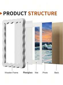 Mosearon 3pcs/1pc Wavy 30x40cm Photo Frame, 12x16in Certificate Frame, A4 Poster Frame, A4 Art Frame, Acrylic Transparent Panel, Suitable For Living Room, Bedroom, Office, Gallery Wall Decor - 1515 Wavy - View 2