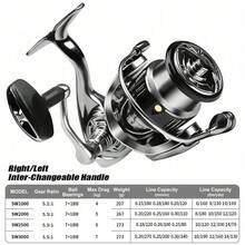 A BU Metal Spool Handle Saltwater Freshwater Spinning Reel, Suitable For Any Fish - Multicolor - View 3