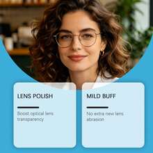 Eyeglass Scratch Repair Polishing Wax, Lens Scratch Removal Paste, Restore Clear Vision, Gentle Polishing Wax With Sponge Suitable For All Optical Lenses - Liquid - View 8