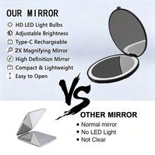 LED Portable Makeup Mirror,1X/2X Magnification LED Mini Compact Travel Makeup Mirror,Double‑Sided Foldable Travel Vanity Mirror With Type‑C Charging - Multicolor - View 5