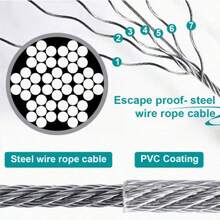 1pc Durable Stainless Steel Clothesline, 78.74 Inch Portable Laundry Drying Rope - Strong And Break-Resistant, Indoor And Outdoor Use, Suitable For Camping, Bathroom, Dorm, Rental, Outdoor Travel, Essential Practical Home Laundry Drying Item - A - View 6