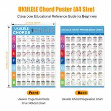 Ukulele Fretboard Scale Diagram And Chord Chart, Suitable For Ukulele Music Theory Learning And Teaching, Front Side With Fretboard Scale And Chord Diagrams, Reverse Side With Various Musical Mode Scale And Chord Diagrams, Surface Transparent Plastic Laminated Durable - Baby Blue - View 9