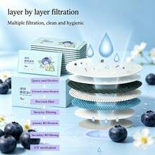 EDI Pure Water Cute Cleaning Wipes, Portable Cleaning Wet Tissues, Suitable For Daily Cleaning, Camping, Travel, Convenient And Portable. - Multicolor - View 7