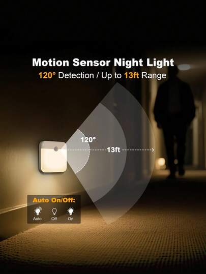 ABS Material USB Rechargeable Magnetic Induction Ultra-Thin White Square LED Night Light, Auto-Sensing, Suitable For Stairs, Hallway, Kitchen, Bedroom, Entryway, Indoor Home Decor Wall-Mounted Ambient Light