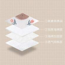 嬰兒護膝與護肘套組，防滑爬行與行走保護，保暖透氣 3D 網布，嬰兒必需品 - 0-3歲 - 查看 4