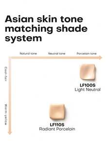 Mistine Soft Focus Lock Light Foundation 24H Long-Lasting No-Smudge Concealing Hydrating Adhering For Combination Oily Skin - LF100S - View 8