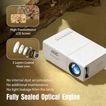 AOC Mini Portable Projector, USB Connection, Native 720P LCD, Supports 1080P Video, Built-In Speaker, Compatible With IOS, Android, Windows, And PS4, Compact Home Theater Projector, Ideal For Movies, Gaming, And Outdoor Use, HDMI Cable Not Included - White - View 5