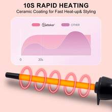 Hatteker 1pc 9mm Mini Air Bangs Ceramic Curling Iron, Small Ramen Curl Electric Curling Wand For Woolly Curls - EU C Type Plug(220-240V) - View 9