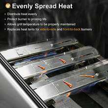 Criditpid Universal Stainless Steel Heat Plate Shield Flame Tamer Replacement for Brinkmann, Charbroil, , Chargriller, 3-Pack Burner Cover for Charbroil Grill, Extends from 11.75" up to 21" L - Multicolor - Ver 6