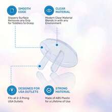 24/20/18/12-Piece Set Of Power Outlet Covers, Specially Designed To Protect Your Baby. Easy To Install And Made From Reliable Plastic Material. - Clear - View 4