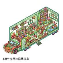 DIY Diorama Stickers,Scene‑Building Stickers,Girls Hobby,Creative Scene,3D Handmade Craft,Stress Relief Stickers,Leisure Fun Stickers,Hand Journal Decor - Mini 6.0 Capybara Forest RV - View 6