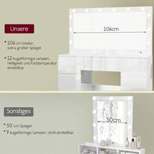 Devoko High-Gloss White Vanity Table With LED Cosmetic Mirror, Dressing Table Without Stool With 12 LED Lamps, Sockets, USB & Type-C, Jewelry Storage And 7 Drawers - 白色高光 - 查看 5
