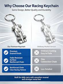 3D Charm Simulation Racing Car Keychain For Car Key Fob​,Y2K Realistic Car Keyring For Bag Decoration,F1 Racing Car Shaped Keychain,2026 World Cup - Random Color - View 2