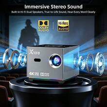 AOC Mini Smart Full HD Projector, Native 720P Support 8K, Portable Projector with WiFi 6 & Wireless 5.2, Featuring Android 13.0, with RGB Lighting Effect, for Bedroom Home Entertainment, Projector for Phone or Tv - EU C-Typ Stecker (220-240V) - Übersicht 4